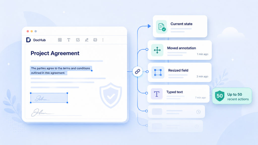 Illustration of DocHub’s document activity history feature showing a project agreement with tracked edits and signatures. A connected timeline displays actions such as moved annotations, resized fields, typed text, and current document state, with support for viewing up to 50 recent document activities.